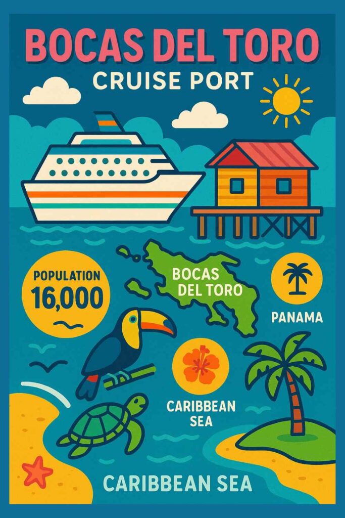 Bocas del Toro cruise port pin